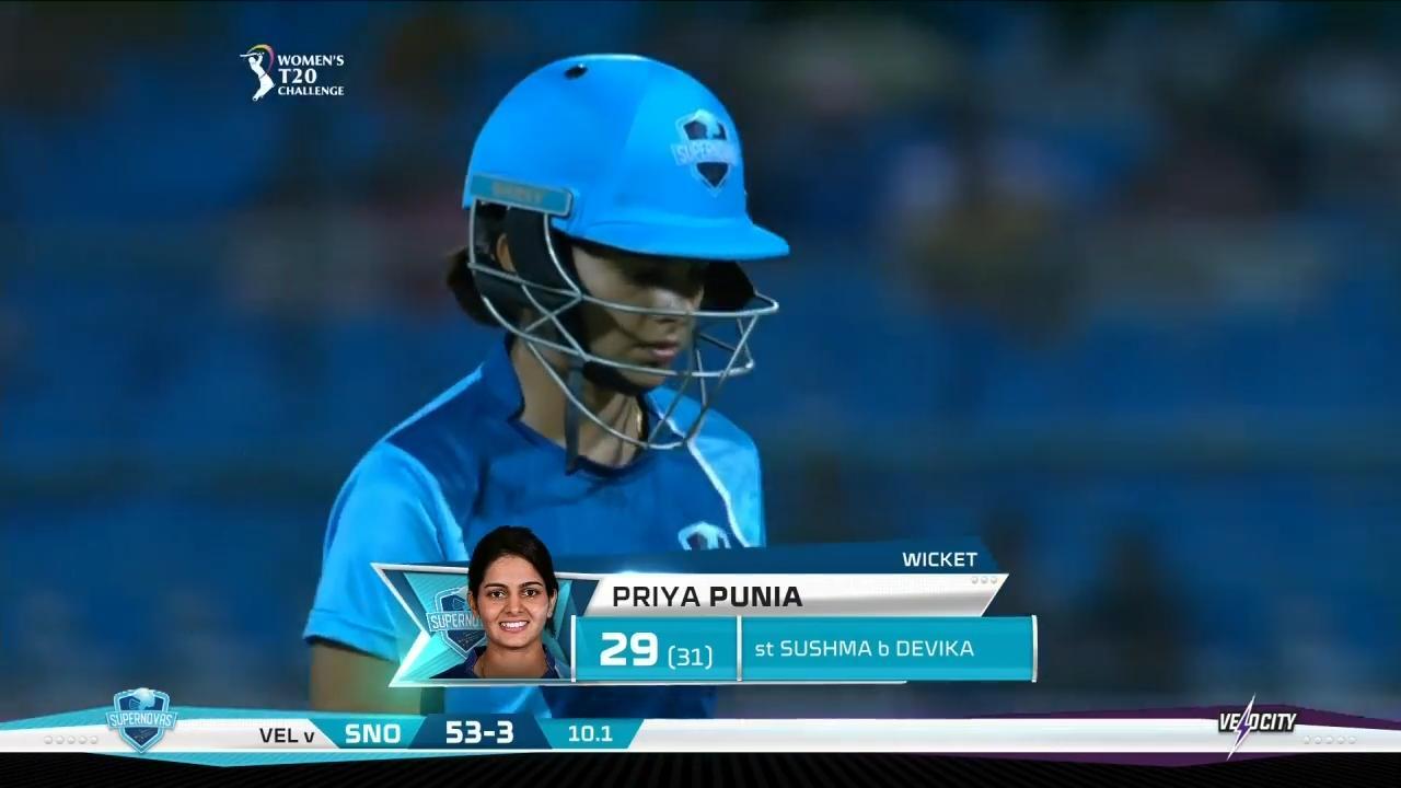 Final: Supernovas vs Velocity – Priya Punia Wicket background