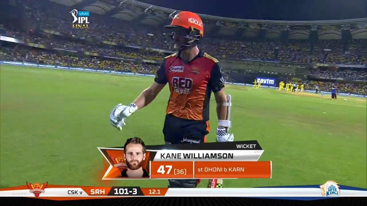 Final: CSK vs SRH – Kane Williamson Wicket background