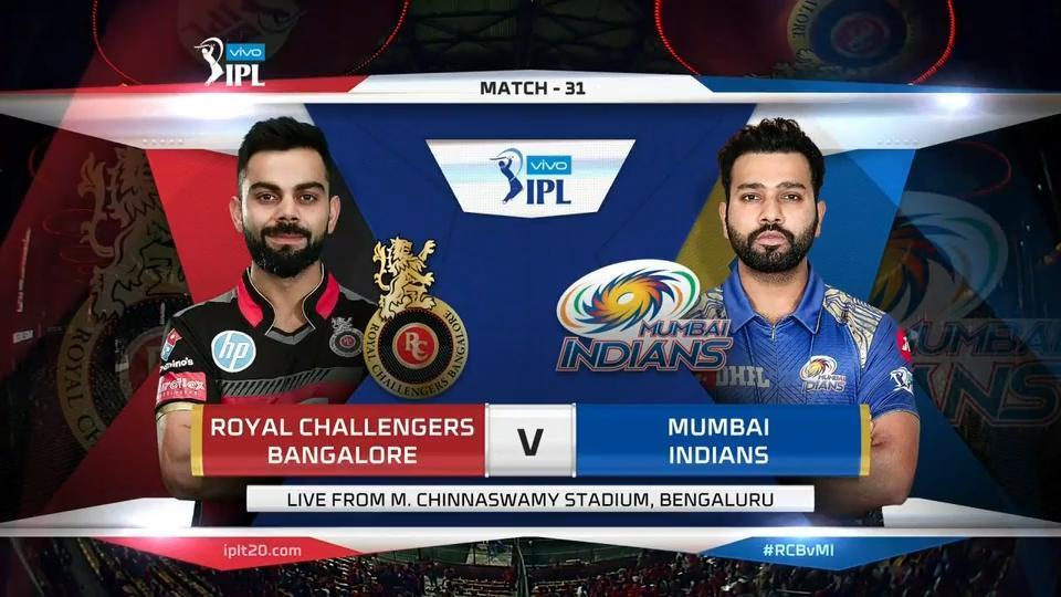 IPL 2018 M31: RCB vs MI – Match Highlights background