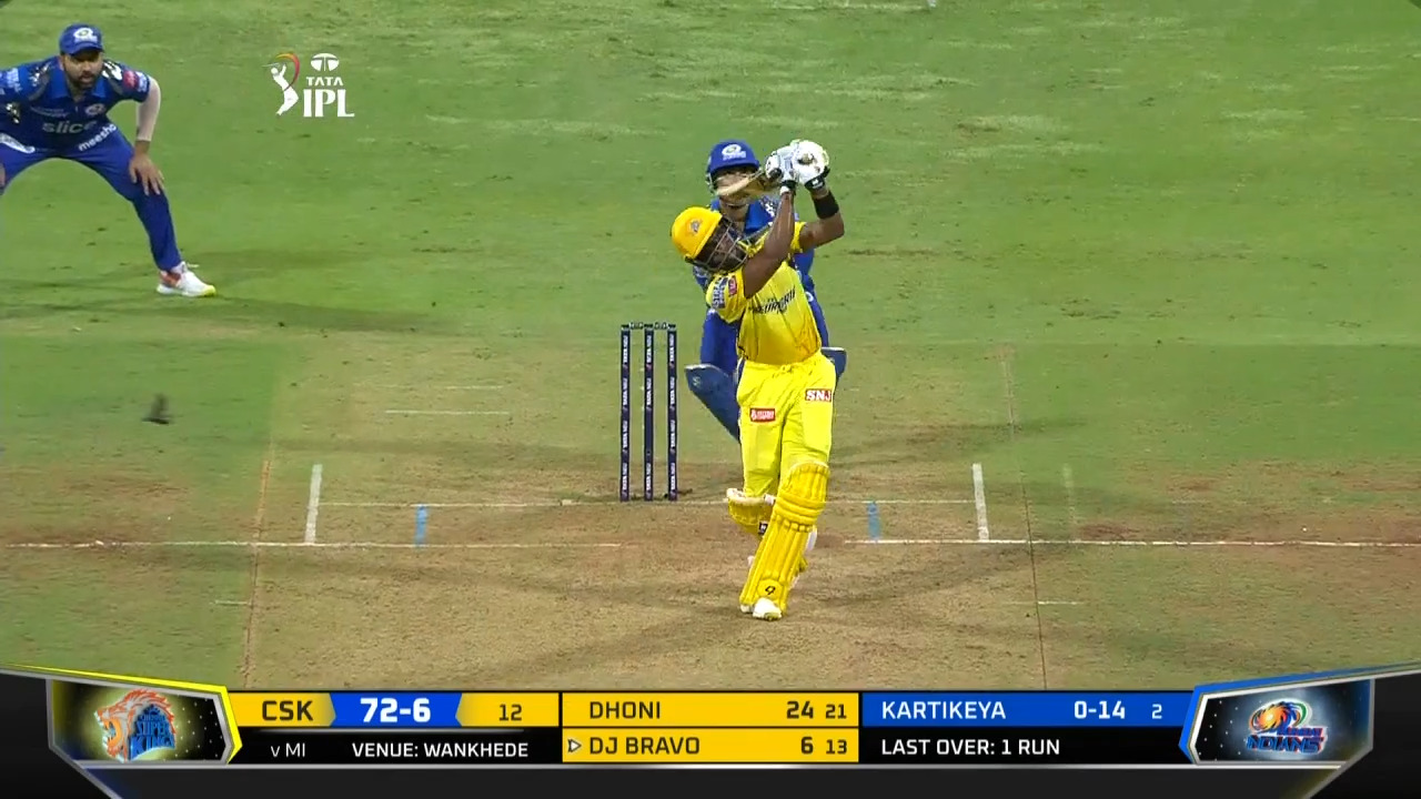 M59: CSK vs MI – Dwayne Bravo Six background