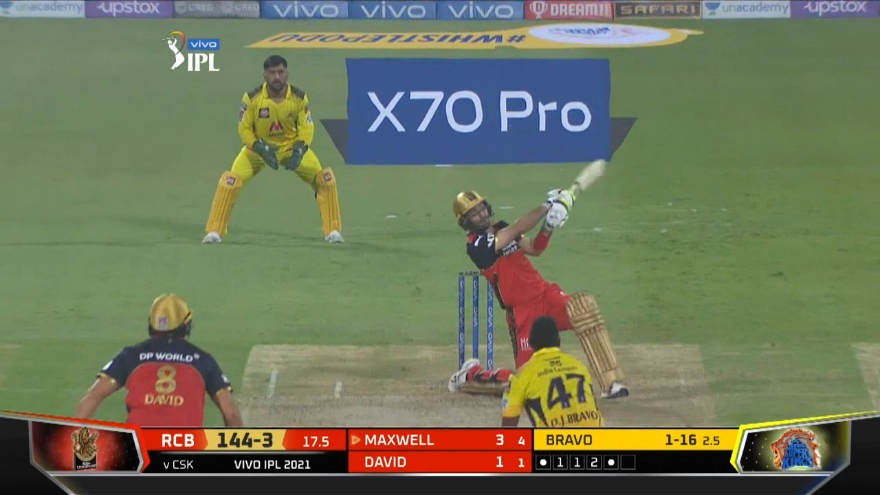 M35: RCB vs CSK – Glenn Maxwell Six