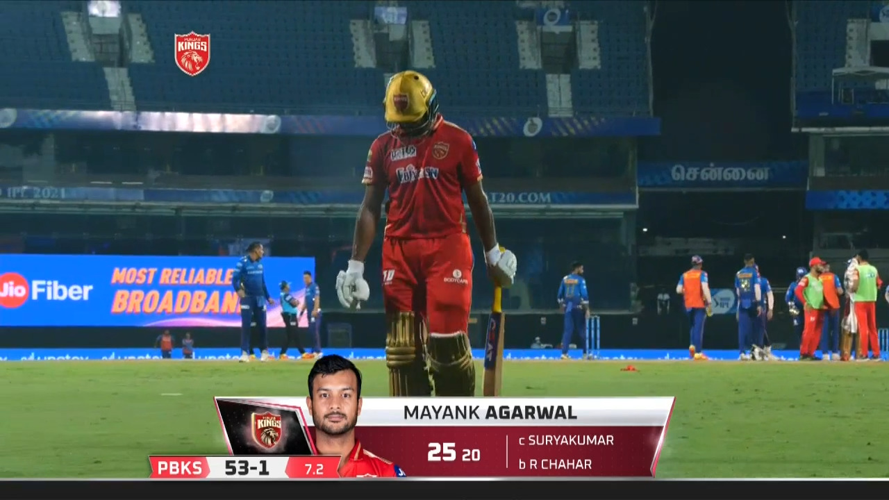 M17: PBKS vs MI – Mayank Agarwal Wicket
