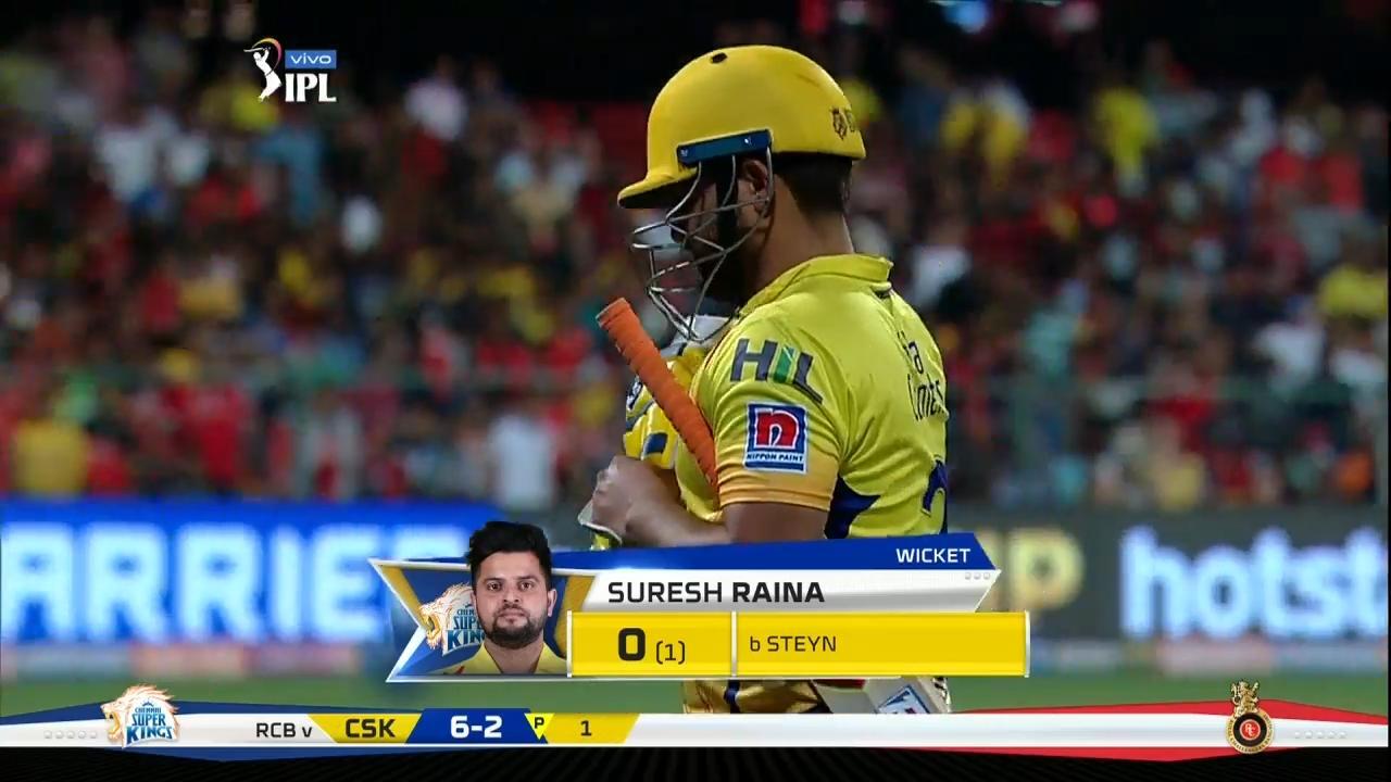 M39: RCB vs CSK – Suresh Raina Wicket