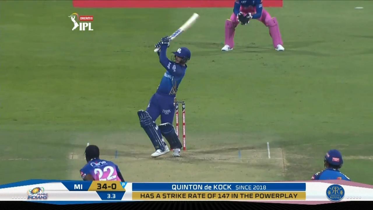 M20: MI vs RR – Quinton de Kock Six background