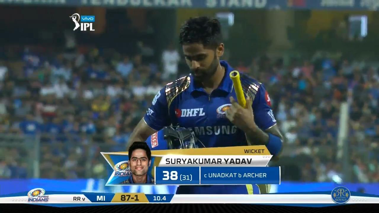 M47: MI vs RR – Suryakumar Yadav Wicket