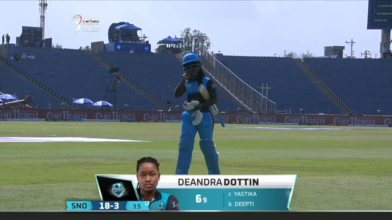M02: Supernovas vs Velocity – Deandra Dottin Wicket