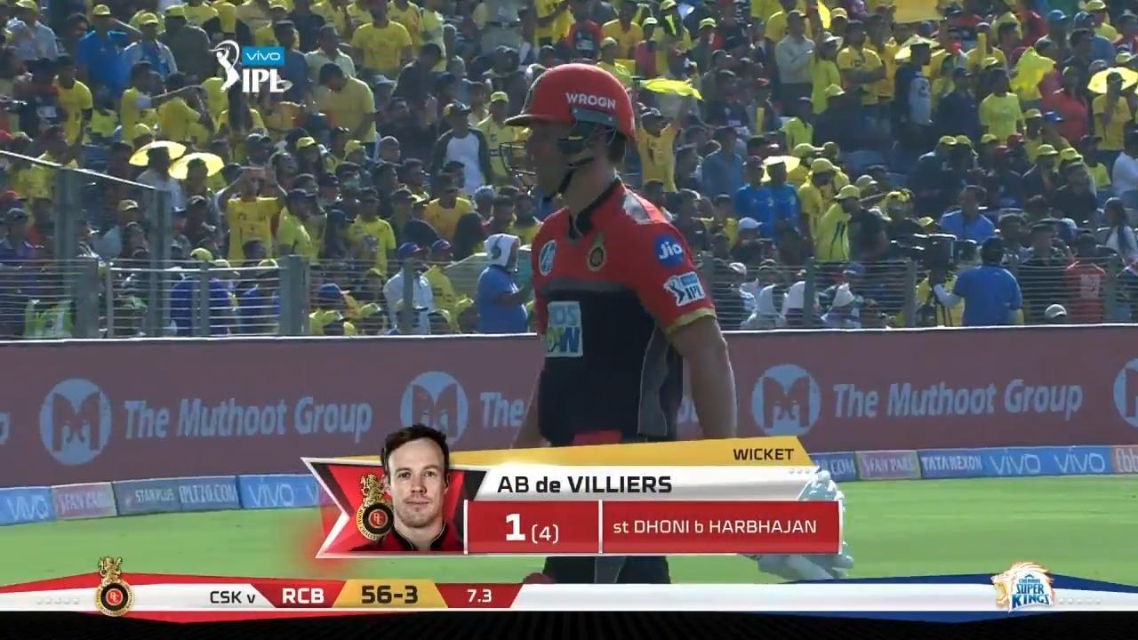 M35: CSK vs RCB – AB de Villiers Wicket background