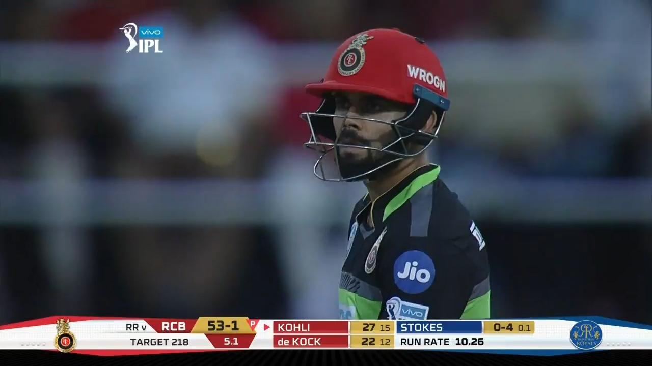 4, 4: Virat's Royal welcome to Stokes