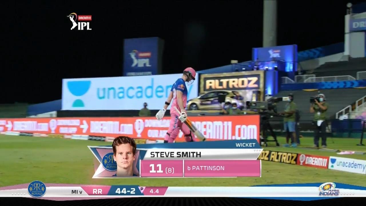 M45: RR vs MI – Steve Smith Wicket