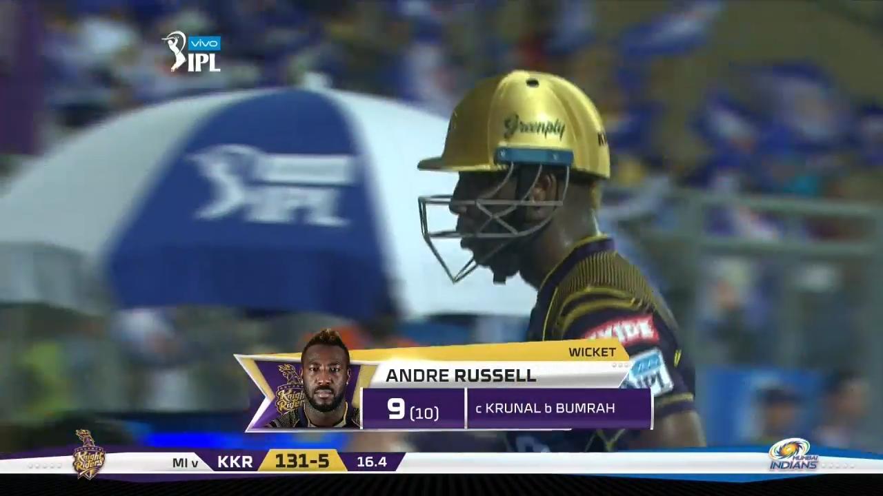 M37: MI vs KKR – Andre Russell Wicket background
