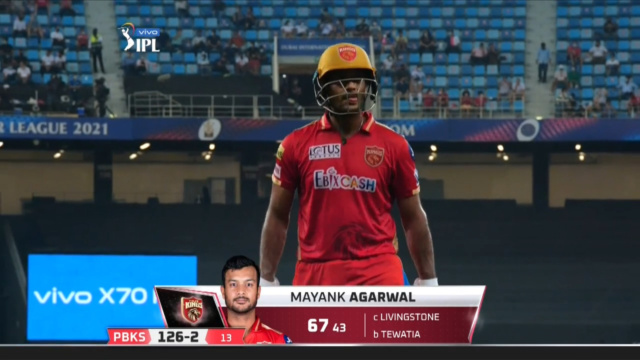M32: PBKS vs RR – Mayank Agarwal Wicket background