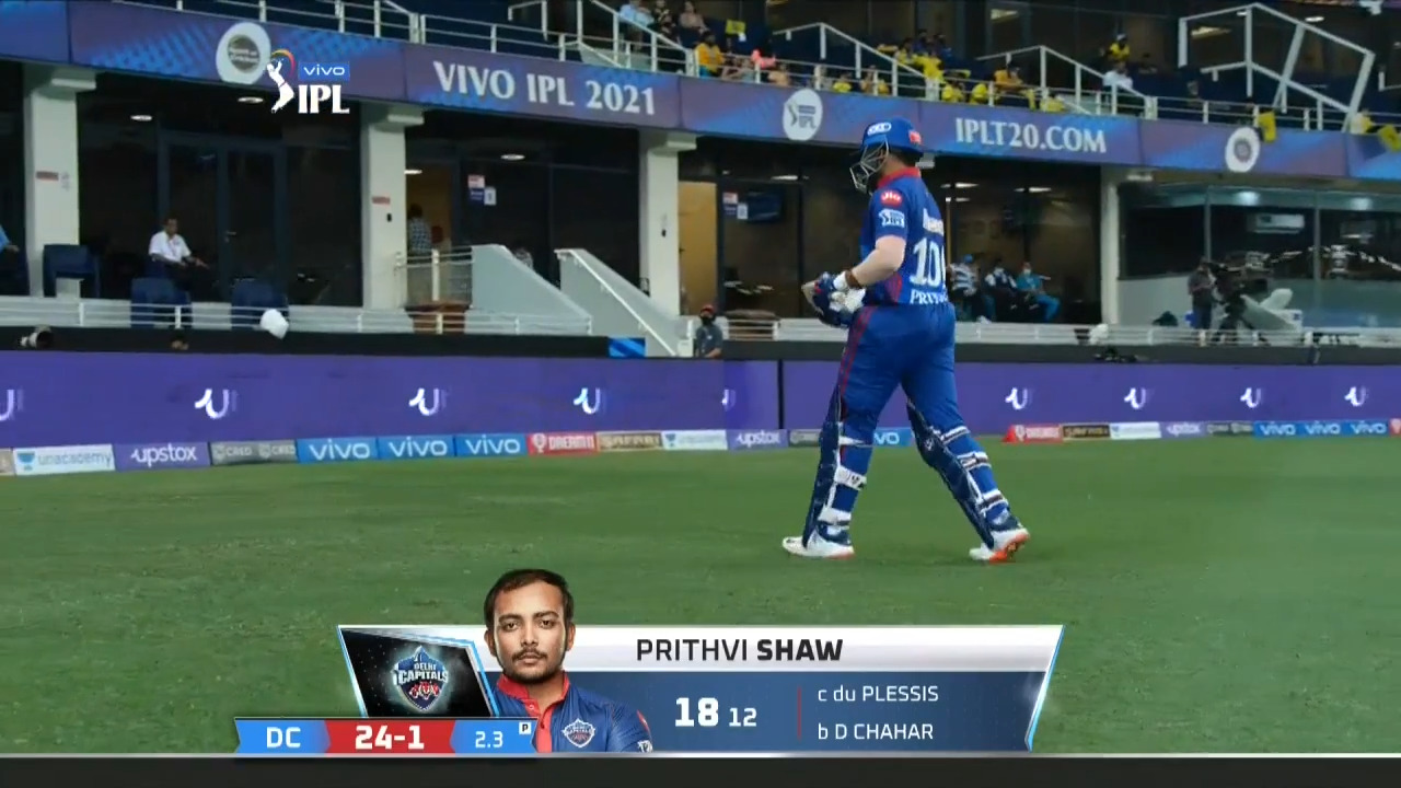 M50: DC vs CSK – Prithvi Shaw Wicket background