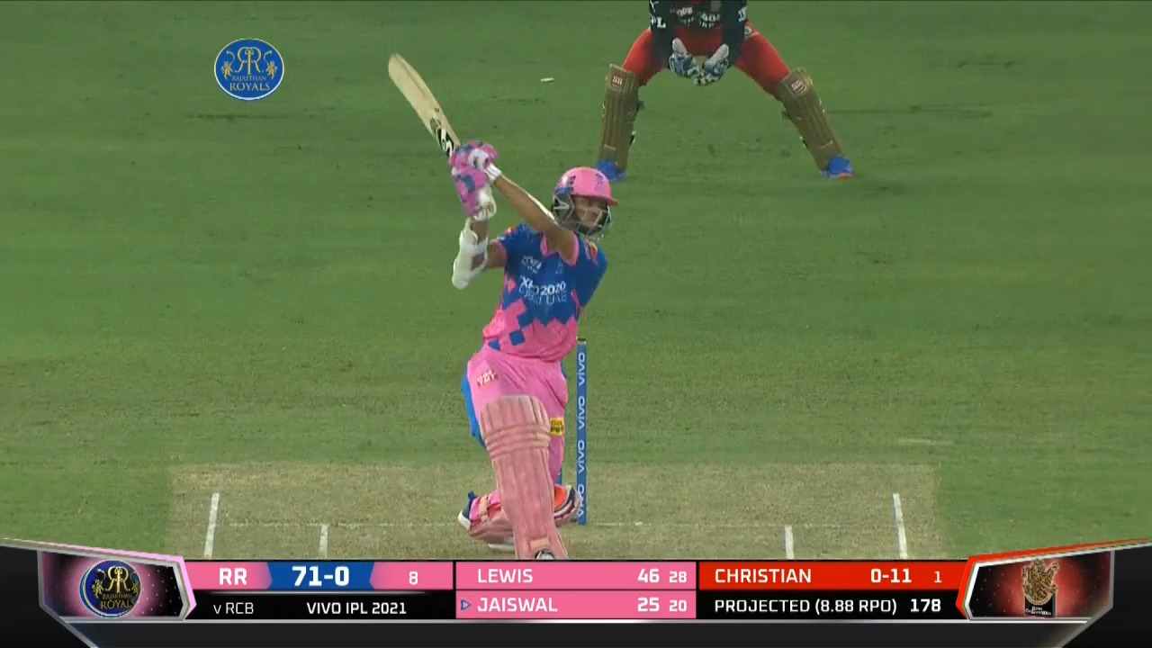 M43: RR vs RCB – Yashasvi Jaiswal Six