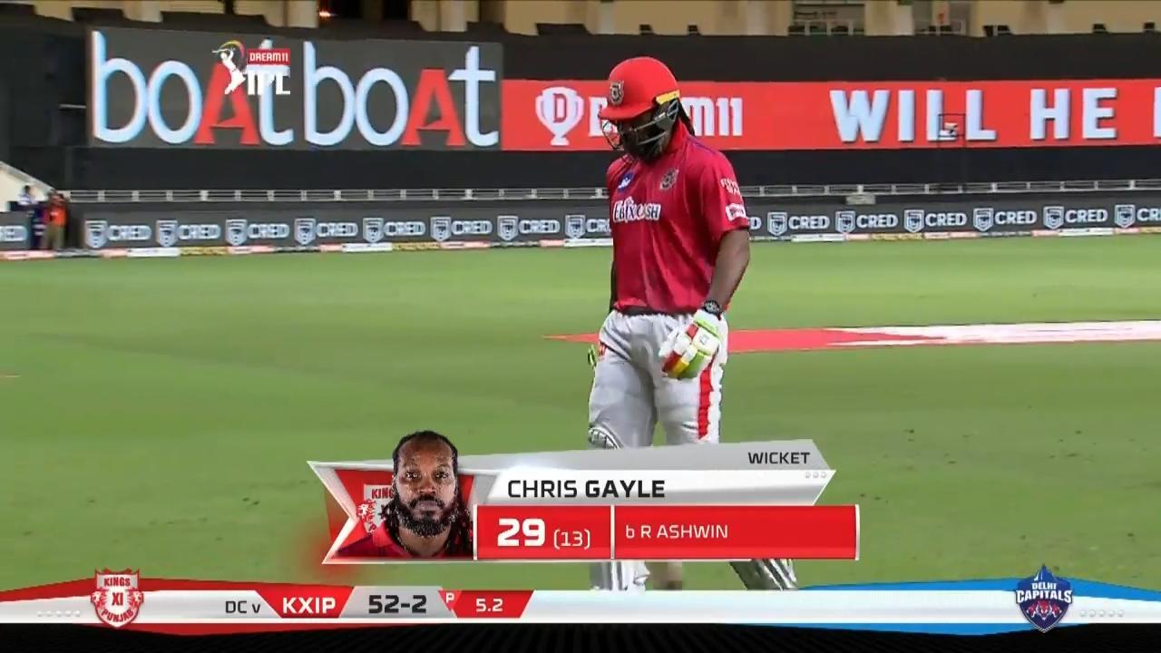 M38: KXIP vs DC – Chris Gayle Wicket