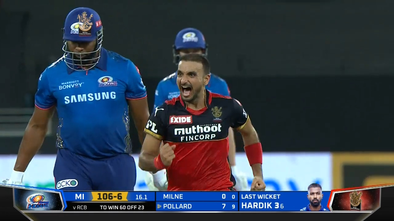 Harshal Patel's masterful Hat-Trick background
