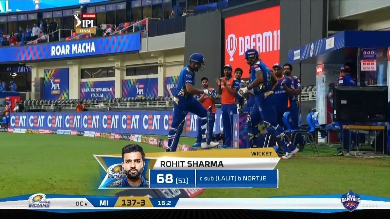 Final: MI vs DC – Rohit Sharma Wicket