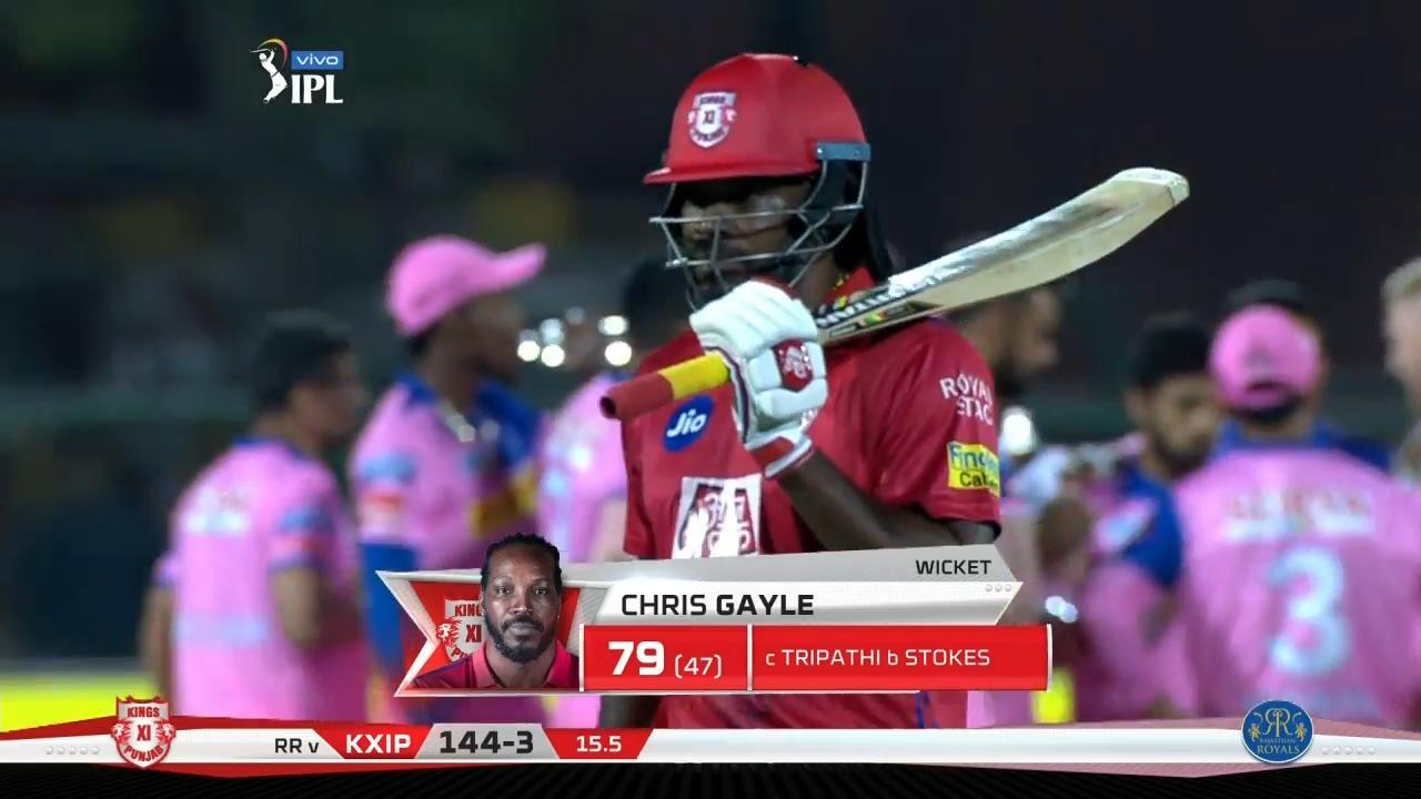 M04: RR vs KXIP – Chris Gayle Wicket