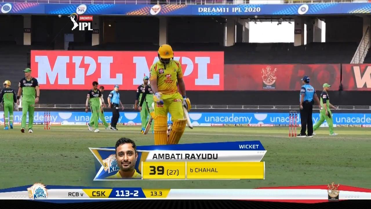 M44: RCB vs CSK – Ambati Rayudu Wicket background
