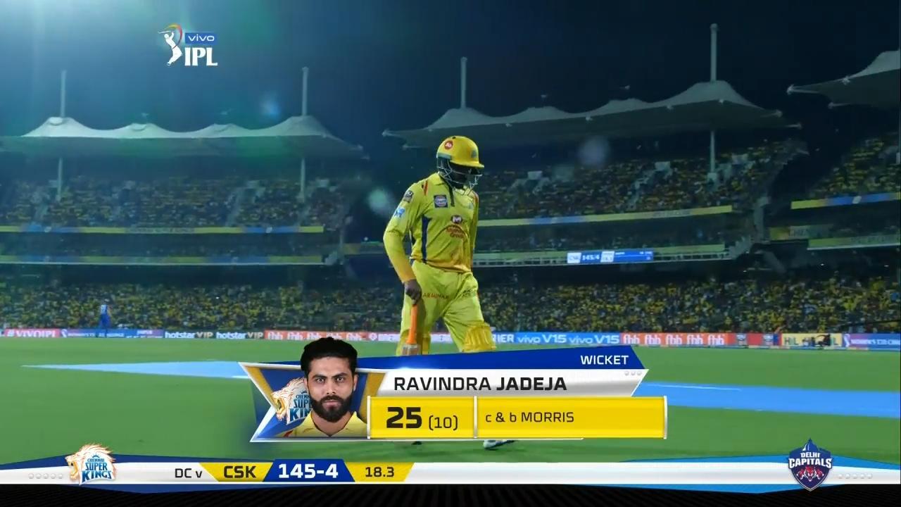 M50: CSK vs DC – Ravindra Jadeja Wicket background