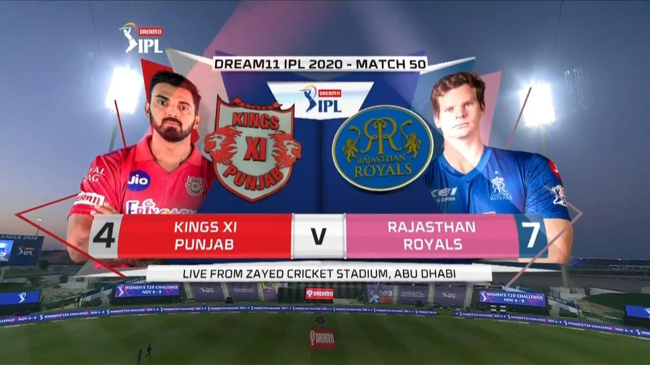 IPL 2020 M50: KXIP vs RR – Match Highlights background