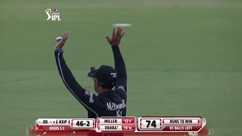 M55: KXIP vs DD– Super Sixes