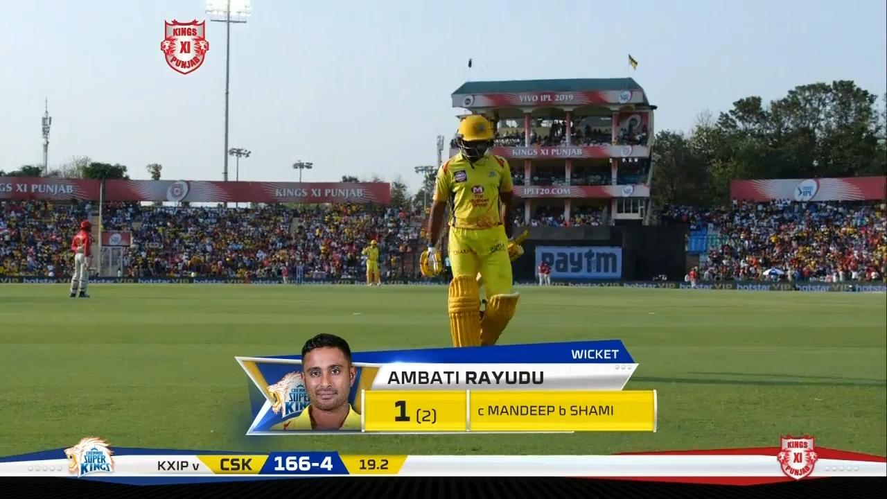 M55: KXIP vs CSK – Ambati Rayudu Wicket background