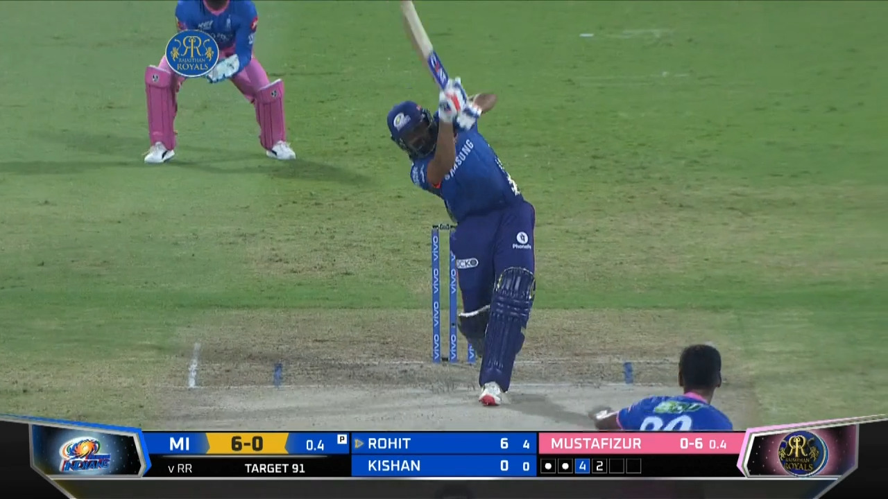 M51: RR vs MI – Rohit Sharma Six background
