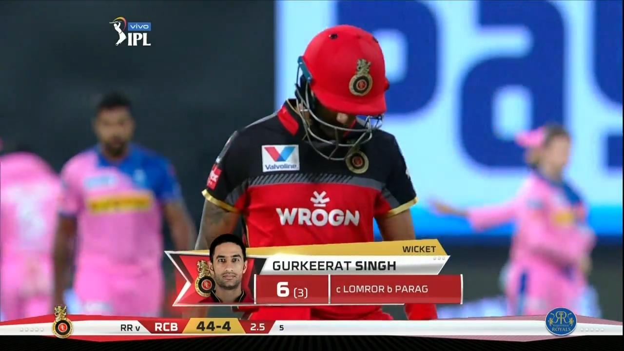 M49: RCB vs RR – Gurkeerat Mann Singh Wicket background
