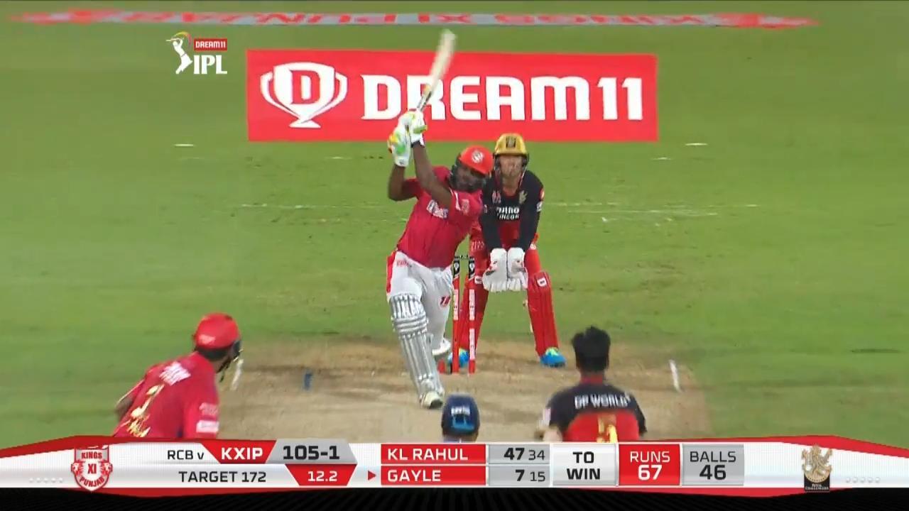 M31: RCB vs KXIP – Chris Gayle Six background