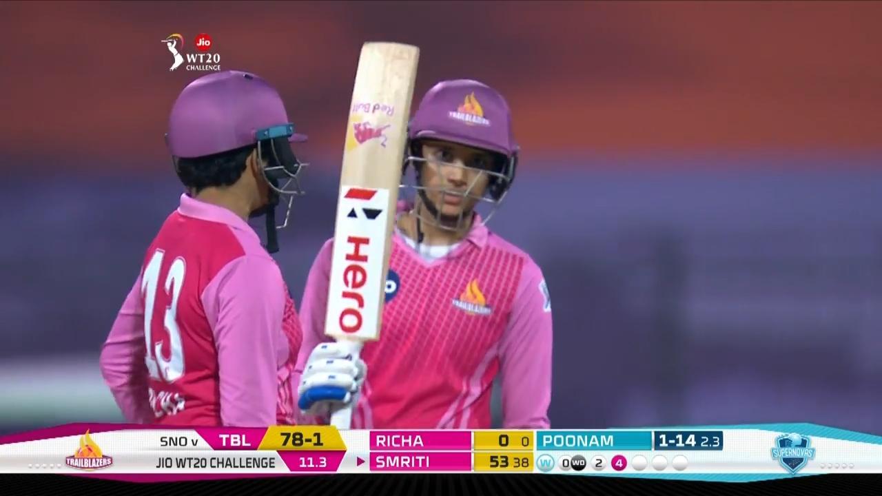 Smriti Mandhana's stylish 68(49)