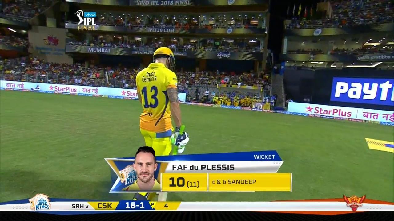 Final: CSK vs SRH – Faf du Plessis Wicket background