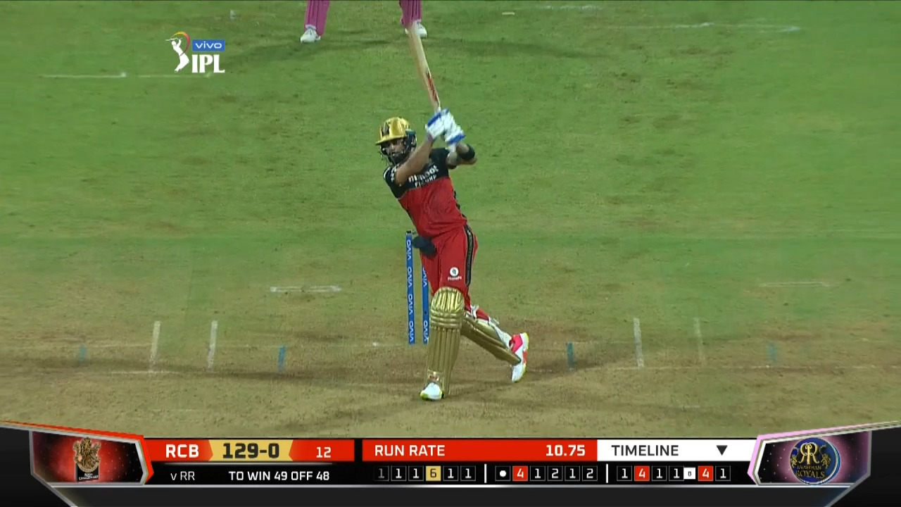 Virat Kohli's majestic six background