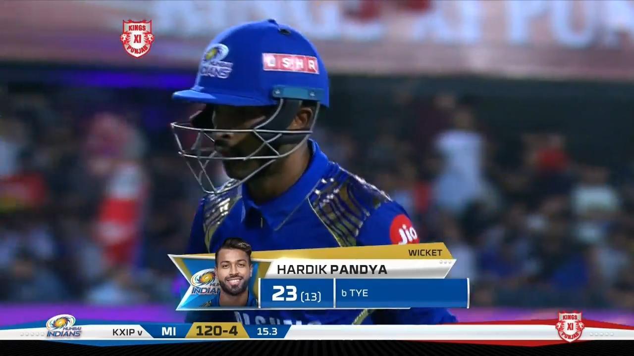 M34: KXIP vs MI – Hardik Pandya Wicket