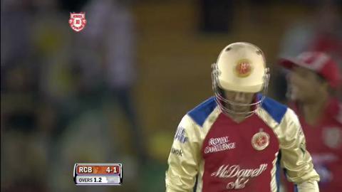 IPL 2012 Match 25 – KXIP vs RCB: Wickets