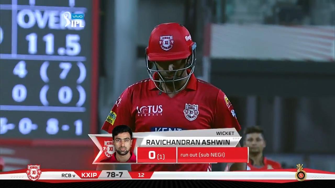 M48: KXIP vs RCB – Ravichandran Ashwin Wicket