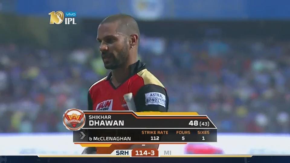 M10: MI vs SRH – Shikhar Dhawan Wicket