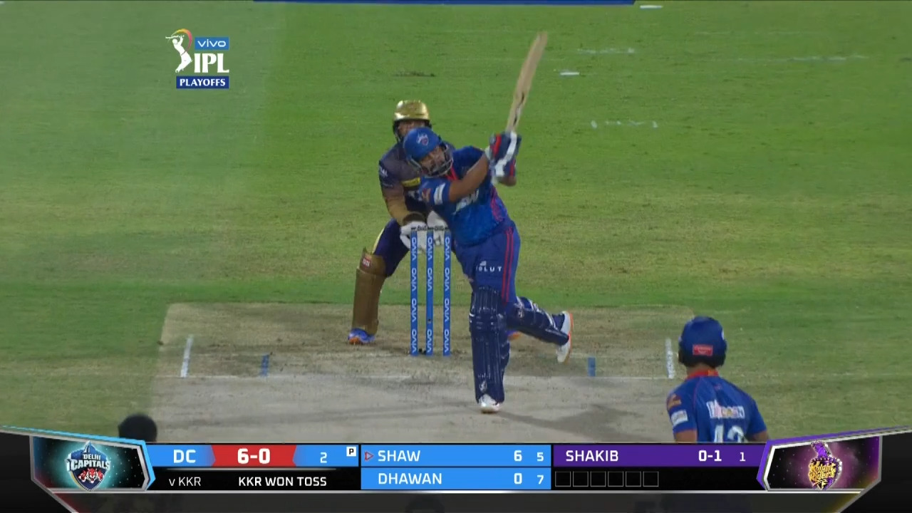 Q2: KKR vs DC – Prithvi Shaw Six