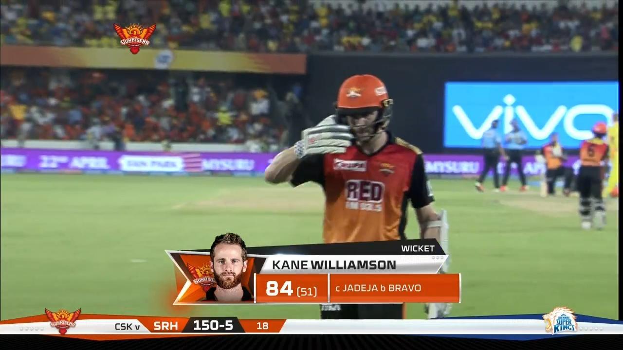 M20: SRH vs CSK – Kane Williamson Wicket