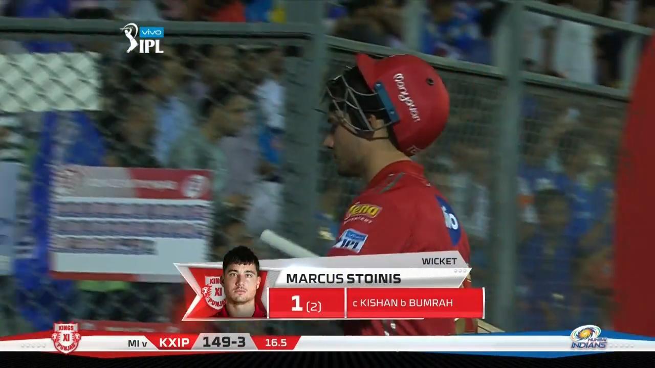 M50: MI vs KXIP – Marcus Stoinis Wicket