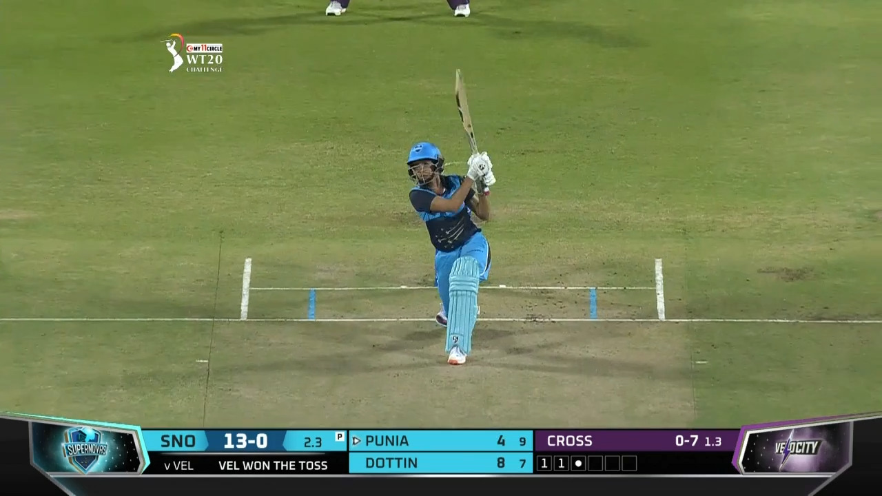 Final: Supernovas vs Velocity – Priya Punia Six