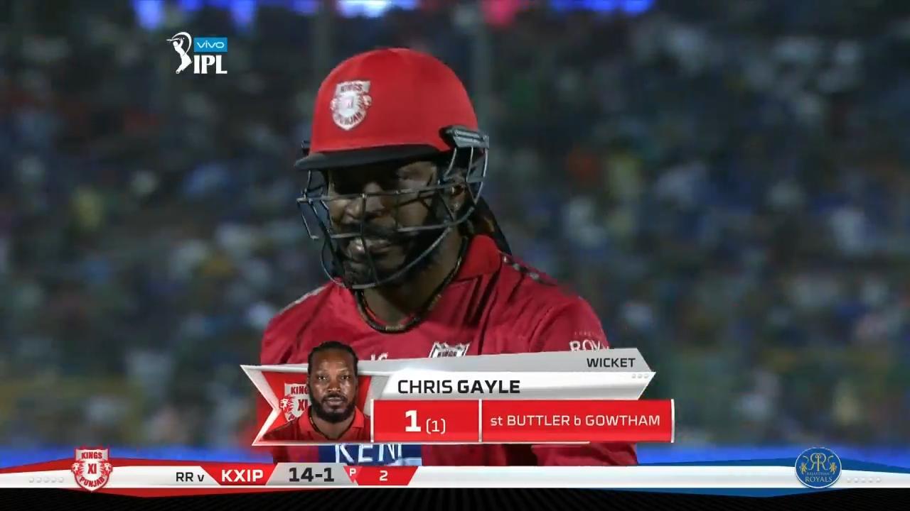 M40: RR vs KXIP – Chris Gayle Wicket
