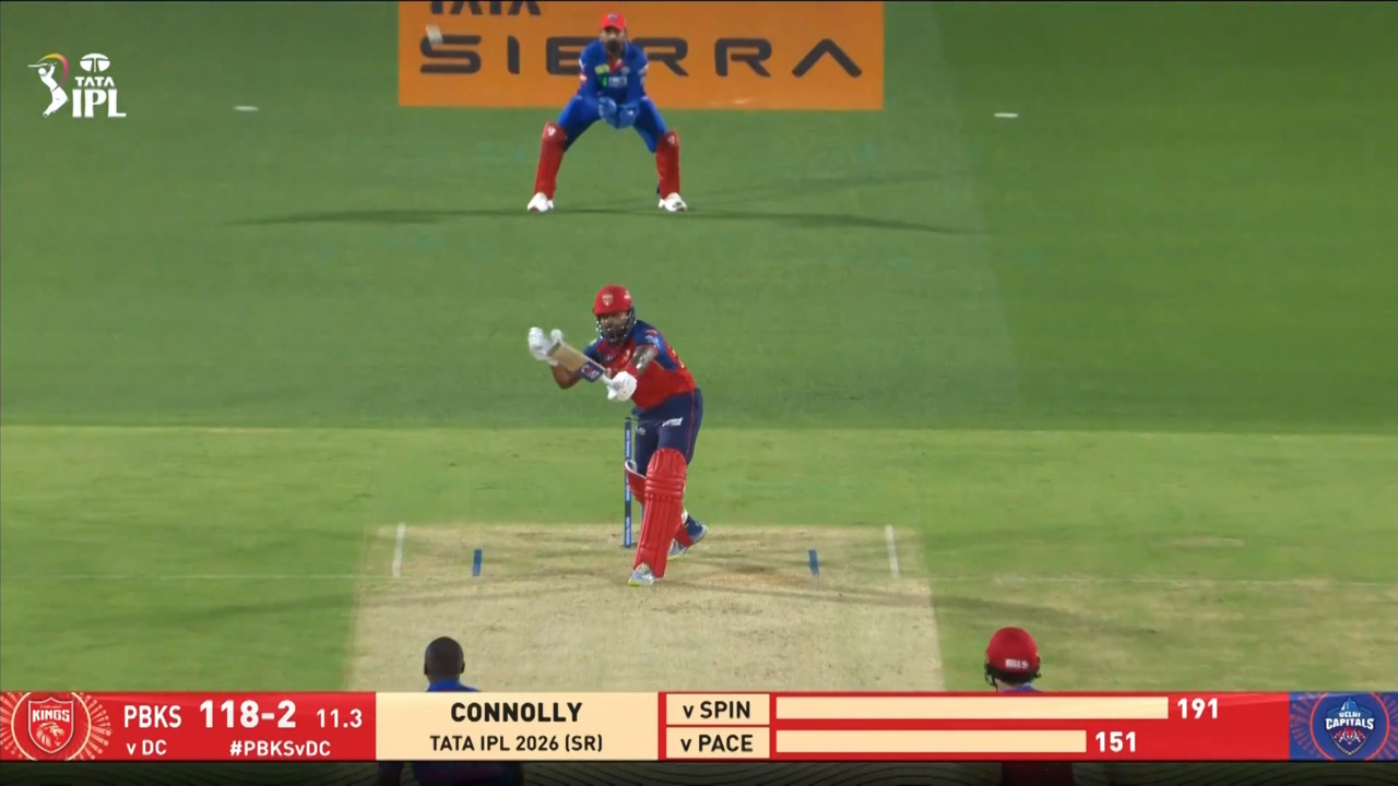 IPL 2026 M55: PBKS vs DC - Shreyas Iyer Six