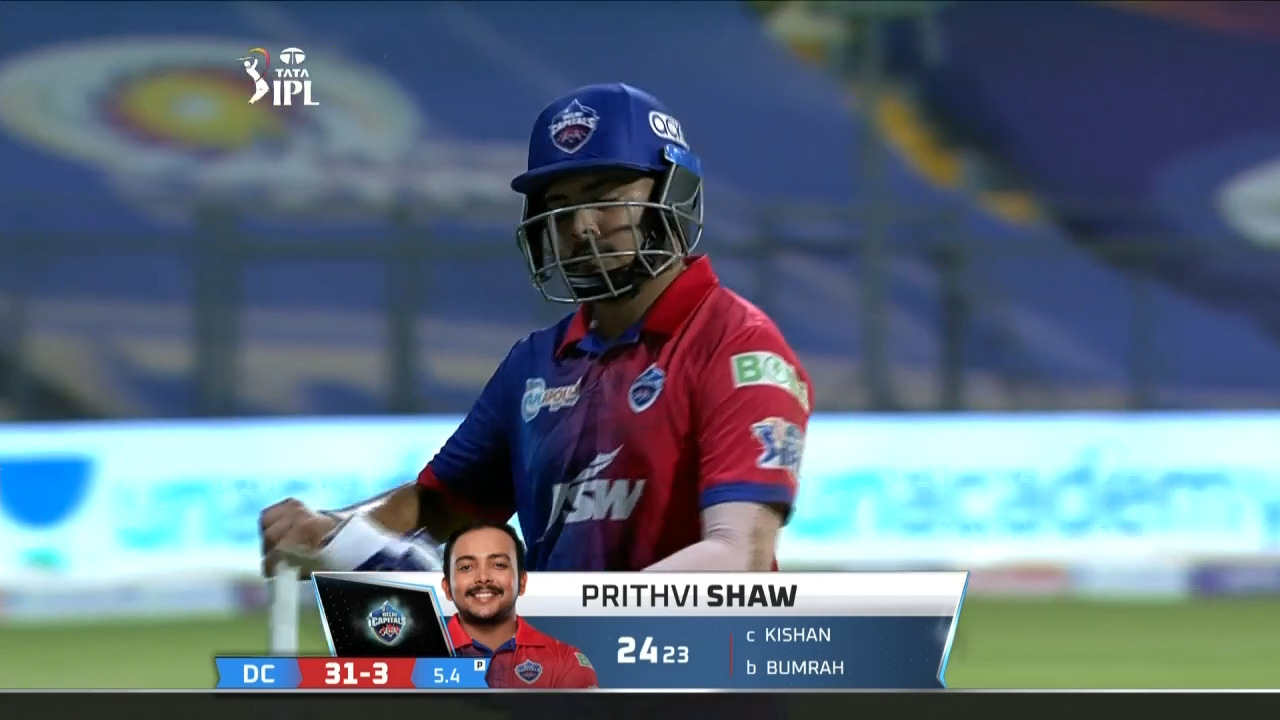 M69: MI vs DC – Prithvi Shaw Wicket background