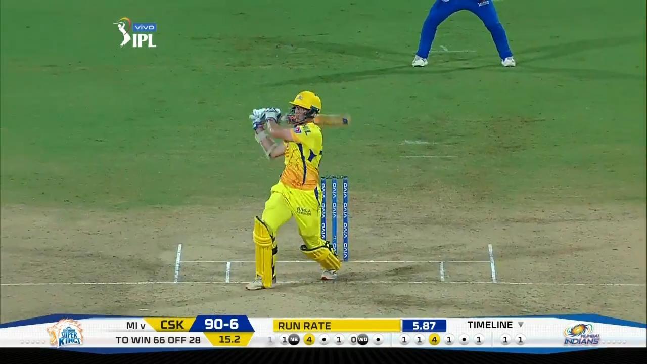 M44: CSK vs MI – Mitchell Santner Six background
