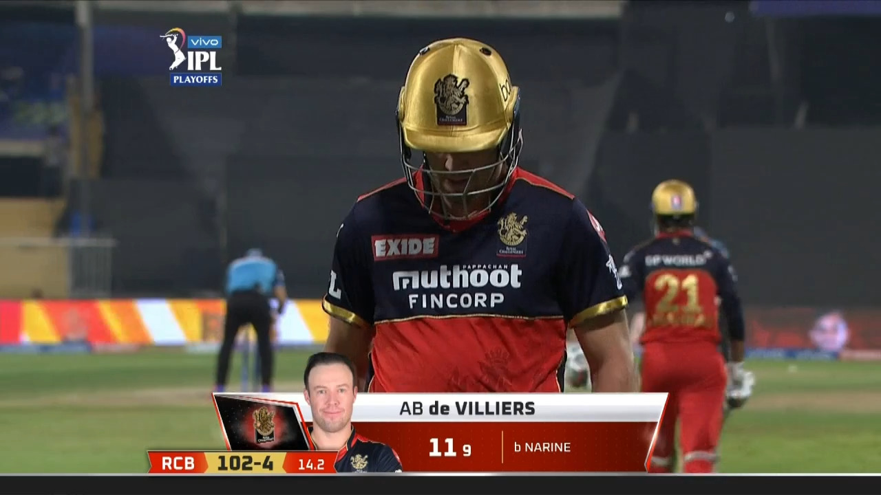 Eliminator: RCB vs KKR – AB de Villiers Wicket background