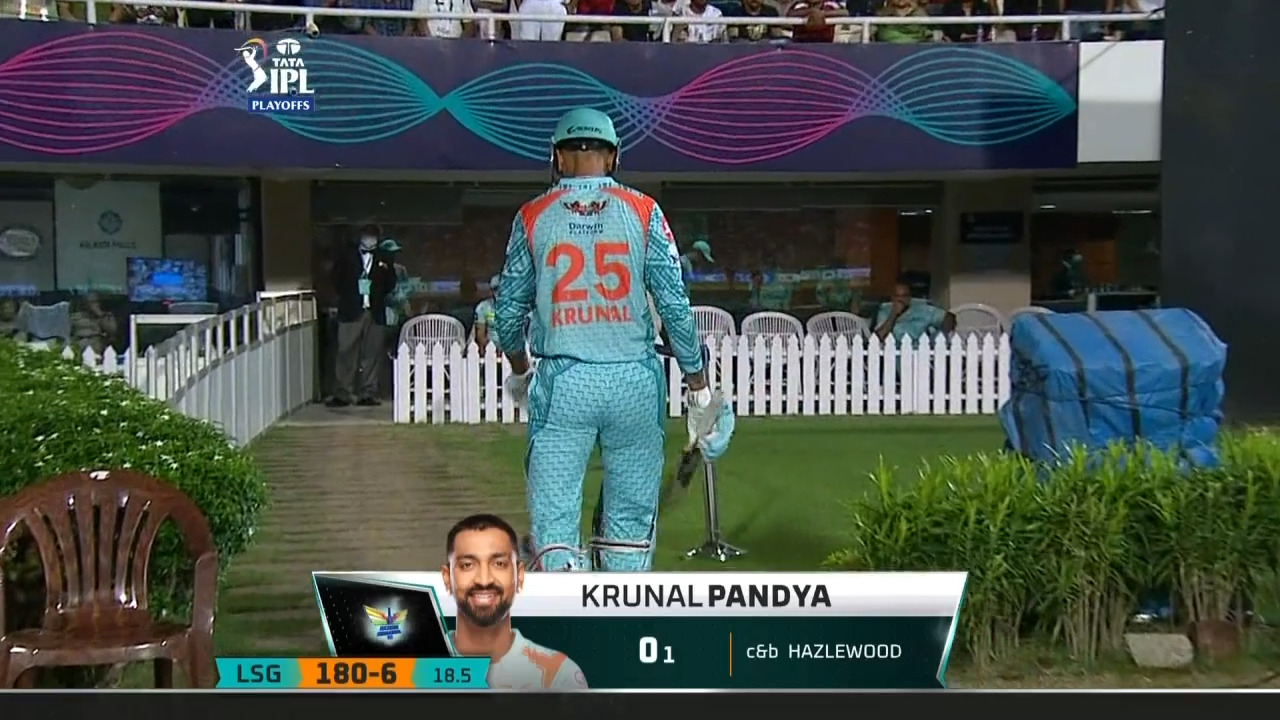 Eliminator: LSG vs RCB – Krunal Pandya Wicket