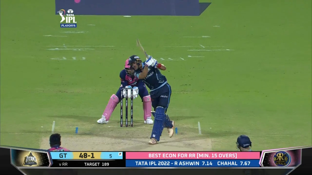 Q1: GT vs RR – Shubman Gill Six
