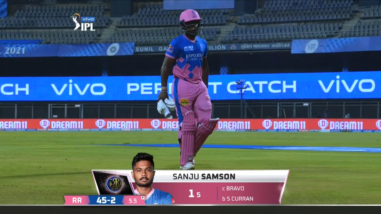 M12: CSK vs RR – Sanju Samson Wicket background