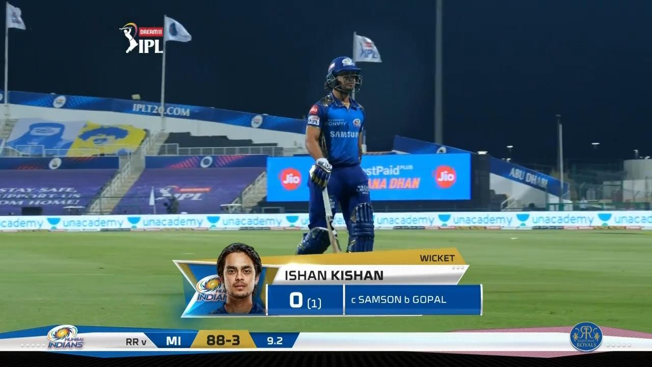 M20: MI vs RR – Ishan Kishan Wicket background