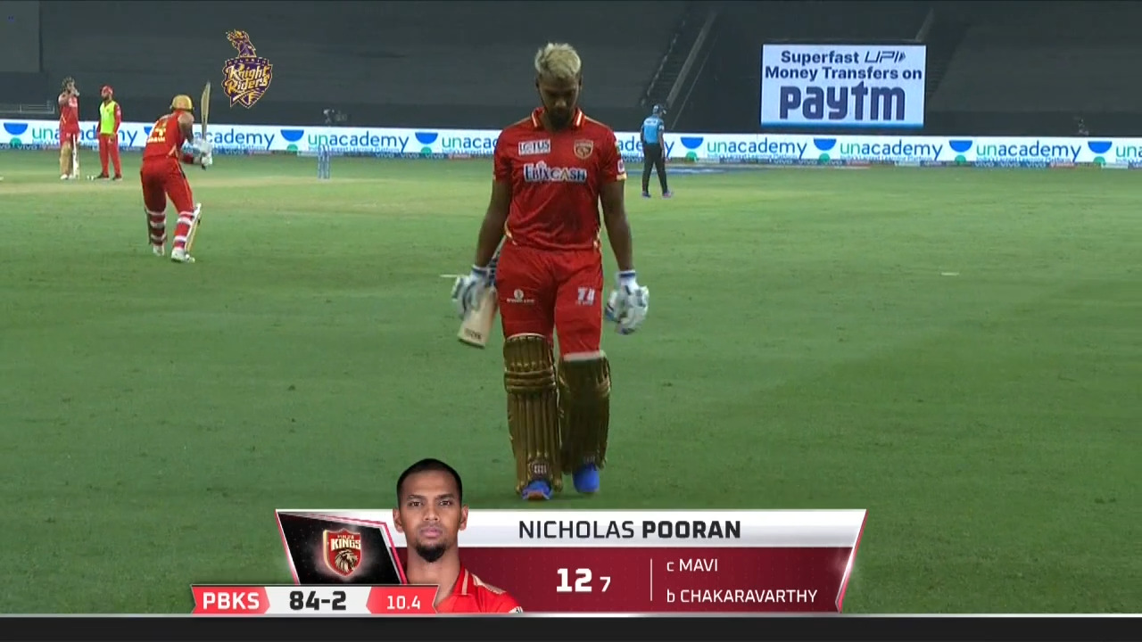 M45: KKR vs PBKS – Nicholas Pooran Wicket background